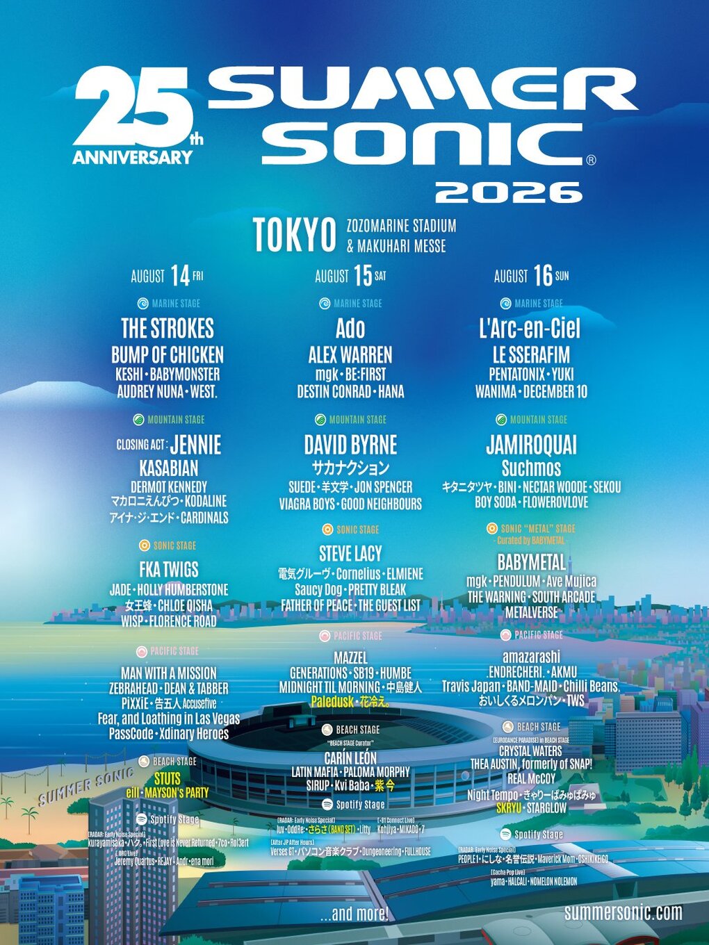 10feec12-5623-4b66-b92e-
