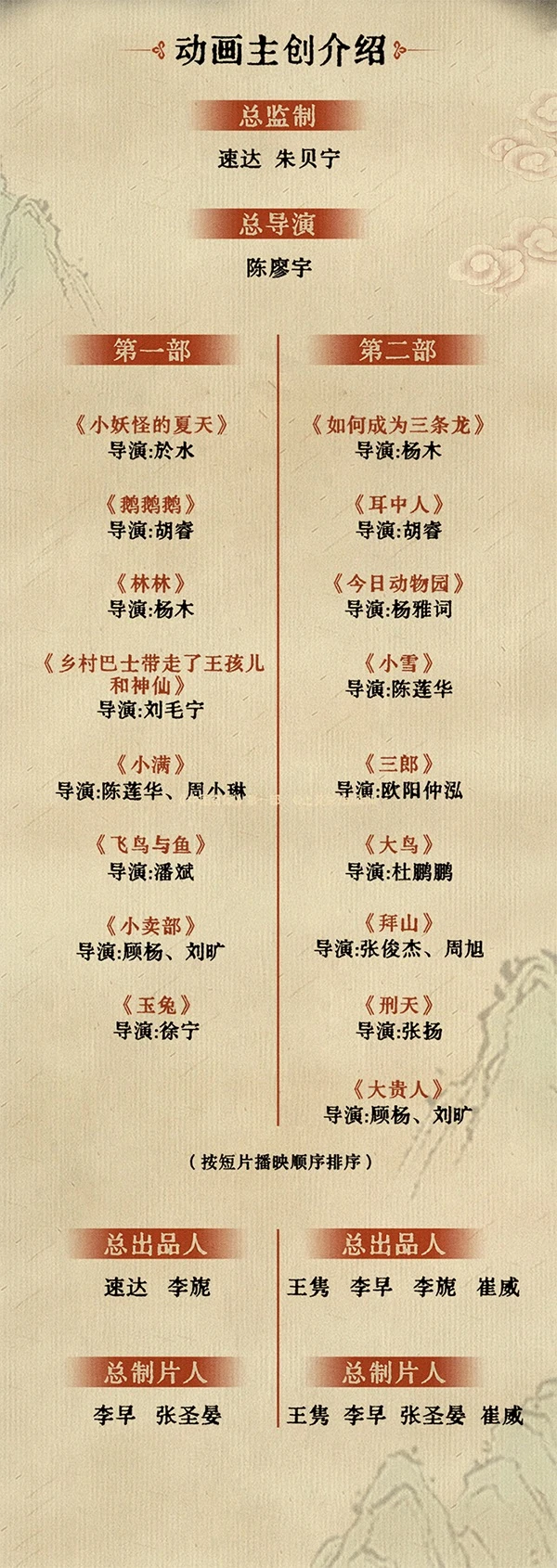 华中首展」中国奇谭造梦奇境艺术展- MAISEAT